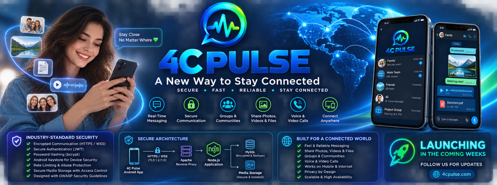 4C Pulse announcement banner